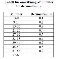 tabellomrakning.jpg